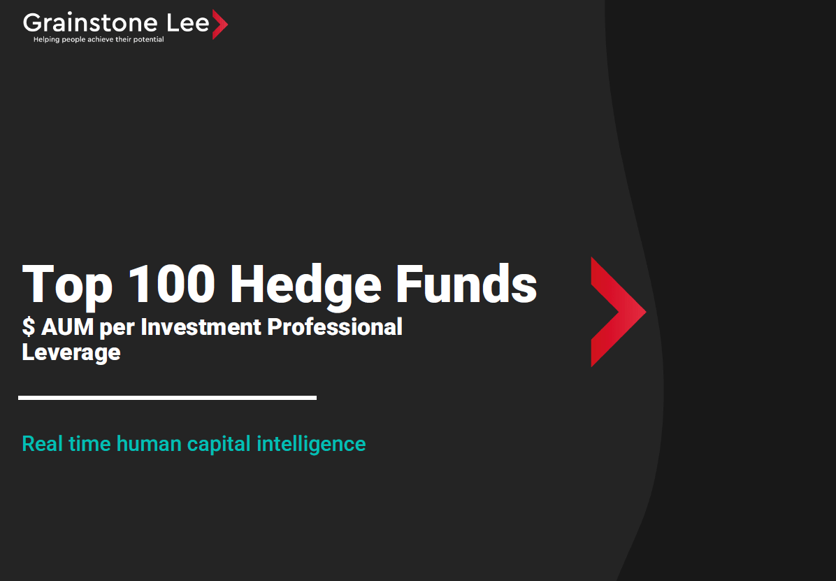 Top 100 Hedge Funds Leverage & AUM Report